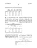 CHIMERIC PROMOTERS FOR USE IN PLANTS diagram and image