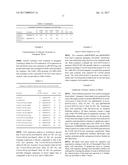 CHIMERIC PROMOTERS FOR USE IN PLANTS diagram and image