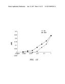 Production of Therapeutic Proteins in Photosynthetic Organisms diagram and image