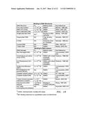 Production of Therapeutic Proteins in Photosynthetic Organisms diagram and image