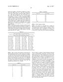 Production of Therapeutic Proteins in Photosynthetic Organisms diagram and image