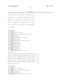 Production of Therapeutic Proteins in Photosynthetic Organisms diagram and image