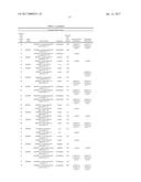 POLYNUCLEOTIDES, POLYPEPTIDES ENCODED THEREBY, AND METHODS OF USING SAME     FOR INCREASING ABIOTIC STRESS TOLERANCE AND/OR BIOMASS AND/OR YIELD IN     PLANTS EXPRESSING SAME diagram and image