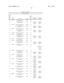 POLYNUCLEOTIDES, POLYPEPTIDES ENCODED THEREBY, AND METHODS OF USING SAME     FOR INCREASING ABIOTIC STRESS TOLERANCE AND/OR BIOMASS AND/OR YIELD IN     PLANTS EXPRESSING SAME diagram and image