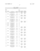 POLYNUCLEOTIDES, POLYPEPTIDES ENCODED THEREBY, AND METHODS OF USING SAME     FOR INCREASING ABIOTIC STRESS TOLERANCE AND/OR BIOMASS AND/OR YIELD IN     PLANTS EXPRESSING SAME diagram and image