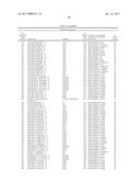 POLYNUCLEOTIDES, POLYPEPTIDES ENCODED THEREBY, AND METHODS OF USING SAME     FOR INCREASING ABIOTIC STRESS TOLERANCE AND/OR BIOMASS AND/OR YIELD IN     PLANTS EXPRESSING SAME diagram and image