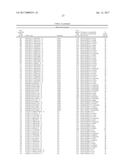 POLYNUCLEOTIDES, POLYPEPTIDES ENCODED THEREBY, AND METHODS OF USING SAME     FOR INCREASING ABIOTIC STRESS TOLERANCE AND/OR BIOMASS AND/OR YIELD IN     PLANTS EXPRESSING SAME diagram and image