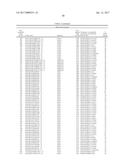 POLYNUCLEOTIDES, POLYPEPTIDES ENCODED THEREBY, AND METHODS OF USING SAME     FOR INCREASING ABIOTIC STRESS TOLERANCE AND/OR BIOMASS AND/OR YIELD IN     PLANTS EXPRESSING SAME diagram and image