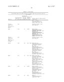 POLYNUCLEOTIDES, POLYPEPTIDES ENCODED THEREBY, AND METHODS OF USING SAME     FOR INCREASING ABIOTIC STRESS TOLERANCE AND/OR BIOMASS AND/OR YIELD IN     PLANTS EXPRESSING SAME diagram and image