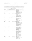 POLYNUCLEOTIDES, POLYPEPTIDES ENCODED THEREBY, AND METHODS OF USING SAME     FOR INCREASING ABIOTIC STRESS TOLERANCE AND/OR BIOMASS AND/OR YIELD IN     PLANTS EXPRESSING SAME diagram and image