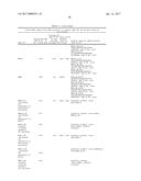 POLYNUCLEOTIDES, POLYPEPTIDES ENCODED THEREBY, AND METHODS OF USING SAME     FOR INCREASING ABIOTIC STRESS TOLERANCE AND/OR BIOMASS AND/OR YIELD IN     PLANTS EXPRESSING SAME diagram and image