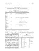 POLYNUCLEOTIDES, POLYPEPTIDES ENCODED THEREBY, AND METHODS OF USING SAME     FOR INCREASING ABIOTIC STRESS TOLERANCE AND/OR BIOMASS AND/OR YIELD IN     PLANTS EXPRESSING SAME diagram and image