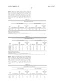 POLYNUCLEOTIDES, POLYPEPTIDES ENCODED THEREBY, AND METHODS OF USING SAME     FOR INCREASING ABIOTIC STRESS TOLERANCE AND/OR BIOMASS AND/OR YIELD IN     PLANTS EXPRESSING SAME diagram and image