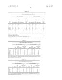 POLYNUCLEOTIDES, POLYPEPTIDES ENCODED THEREBY, AND METHODS OF USING SAME     FOR INCREASING ABIOTIC STRESS TOLERANCE AND/OR BIOMASS AND/OR YIELD IN     PLANTS EXPRESSING SAME diagram and image