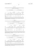 POLYNUCLEOTIDES, POLYPEPTIDES ENCODED THEREBY, AND METHODS OF USING SAME     FOR INCREASING ABIOTIC STRESS TOLERANCE AND/OR BIOMASS AND/OR YIELD IN     PLANTS EXPRESSING SAME diagram and image