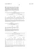 POLYNUCLEOTIDES, POLYPEPTIDES ENCODED THEREBY, AND METHODS OF USING SAME     FOR INCREASING ABIOTIC STRESS TOLERANCE AND/OR BIOMASS AND/OR YIELD IN     PLANTS EXPRESSING SAME diagram and image