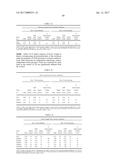 POLYNUCLEOTIDES, POLYPEPTIDES ENCODED THEREBY, AND METHODS OF USING SAME     FOR INCREASING ABIOTIC STRESS TOLERANCE AND/OR BIOMASS AND/OR YIELD IN     PLANTS EXPRESSING SAME diagram and image