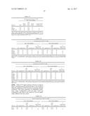 POLYNUCLEOTIDES, POLYPEPTIDES ENCODED THEREBY, AND METHODS OF USING SAME     FOR INCREASING ABIOTIC STRESS TOLERANCE AND/OR BIOMASS AND/OR YIELD IN     PLANTS EXPRESSING SAME diagram and image