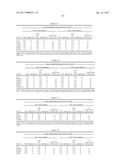 POLYNUCLEOTIDES, POLYPEPTIDES ENCODED THEREBY, AND METHODS OF USING SAME     FOR INCREASING ABIOTIC STRESS TOLERANCE AND/OR BIOMASS AND/OR YIELD IN     PLANTS EXPRESSING SAME diagram and image