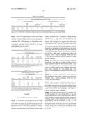 POLYNUCLEOTIDES, POLYPEPTIDES ENCODED THEREBY, AND METHODS OF USING SAME     FOR INCREASING ABIOTIC STRESS TOLERANCE AND/OR BIOMASS AND/OR YIELD IN     PLANTS EXPRESSING SAME diagram and image