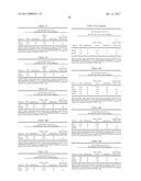 POLYNUCLEOTIDES, POLYPEPTIDES ENCODED THEREBY, AND METHODS OF USING SAME     FOR INCREASING ABIOTIC STRESS TOLERANCE AND/OR BIOMASS AND/OR YIELD IN     PLANTS EXPRESSING SAME diagram and image