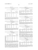 POLYNUCLEOTIDES, POLYPEPTIDES ENCODED THEREBY, AND METHODS OF USING SAME     FOR INCREASING ABIOTIC STRESS TOLERANCE AND/OR BIOMASS AND/OR YIELD IN     PLANTS EXPRESSING SAME diagram and image