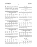 POLYNUCLEOTIDES, POLYPEPTIDES ENCODED THEREBY, AND METHODS OF USING SAME     FOR INCREASING ABIOTIC STRESS TOLERANCE AND/OR BIOMASS AND/OR YIELD IN     PLANTS EXPRESSING SAME diagram and image