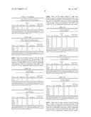 POLYNUCLEOTIDES, POLYPEPTIDES ENCODED THEREBY, AND METHODS OF USING SAME     FOR INCREASING ABIOTIC STRESS TOLERANCE AND/OR BIOMASS AND/OR YIELD IN     PLANTS EXPRESSING SAME diagram and image