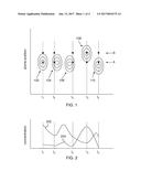 Plume estimation using correlation measurements at isolated spatial points diagram and image