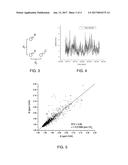 Plume estimation using correlation measurements at isolated spatial points diagram and image