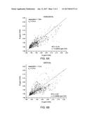 Plume estimation using correlation measurements at isolated spatial points diagram and image