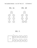 AUXILIARY TEST DEVICE, TEST BOARD HAVING THE SAME, AND TEST METHOD THEREOF diagram and image