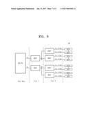 AUXILIARY TEST DEVICE, TEST BOARD HAVING THE SAME, AND TEST METHOD THEREOF diagram and image