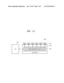 AUXILIARY TEST DEVICE, TEST BOARD HAVING THE SAME, AND TEST METHOD THEREOF diagram and image