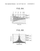 DETECTION APPARATUS, POWER RECEIVING APPARATUS, NON-CONTACT POWER     TRANSMISSION SYSTEM AND DETECTION METHOD diagram and image