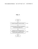 CONTROL DEVICE, IMAGING DEVICE, CONTROL METHOD, IMAGING METHOD, AND     COMPUTER PROGRAM diagram and image