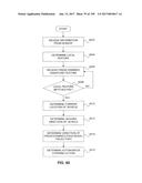 SPARSE MAP AUTONOMOUS VEHICLE NAVIGATION diagram and image