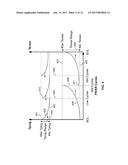 APPARATUS AND METHOD FOR DETERMINING AN OPERATING CONDITION OF A MEMORY     CELL BASED ON CYCLE INFORMATION diagram and image