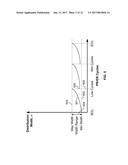 APPARATUS AND METHOD FOR DETERMINING AN OPERATING CONDITION OF A MEMORY     CELL BASED ON CYCLE INFORMATION diagram and image