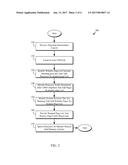 LIVE PARTITION MOBILITY USING ORDERED MEMORY MIGRATION diagram and image