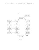 ADDRESS RANGE PRIORITY MECHANISM diagram and image