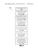 CLOUD-BASED ACTIVE PASSWORD MANAGER diagram and image