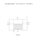 Transformer Structure diagram and image