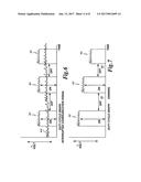 Network Security and Variable Pulse Wave Form with Continuous     Communication diagram and image