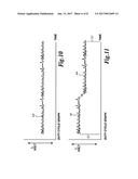 Network Security and Variable Pulse Wave Form with Continuous     Communication diagram and image