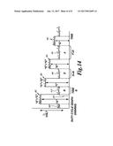 Network Security and Variable Pulse Wave Form with Continuous     Communication diagram and image