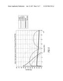 DEVICE AND METHOD FOR DETECTING AND MEASURING ALIEN CROSSTALK IN GREATER     THAN 1000BASE-T OPERATIONS diagram and image