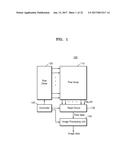 IMAGE SENSOR HAVING WIDE DYNAMIC RANGE, PIXEL CIRCUIT OF THE IMAGE SENSOR,     AND OPERATING METHOD OF THE IMAGE SENSOR diagram and image