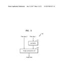 IMAGE SENSOR HAVING WIDE DYNAMIC RANGE, PIXEL CIRCUIT OF THE IMAGE SENSOR,     AND OPERATING METHOD OF THE IMAGE SENSOR diagram and image