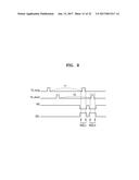 IMAGE SENSOR HAVING WIDE DYNAMIC RANGE, PIXEL CIRCUIT OF THE IMAGE SENSOR,     AND OPERATING METHOD OF THE IMAGE SENSOR diagram and image